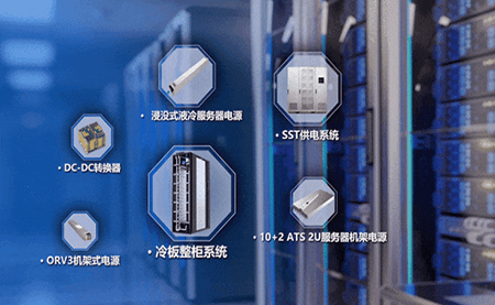 AI爆发，数据中心需要什么样的电源